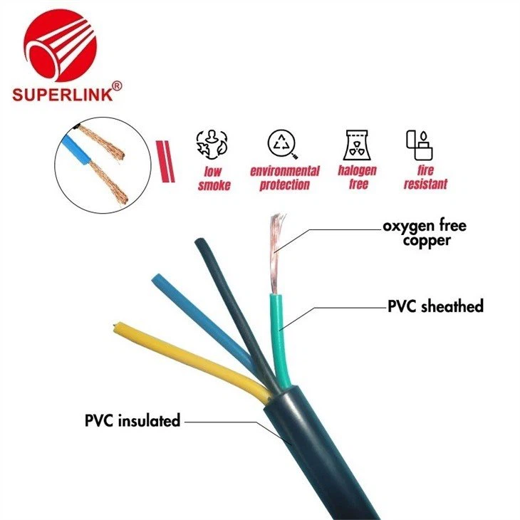 control cable structure